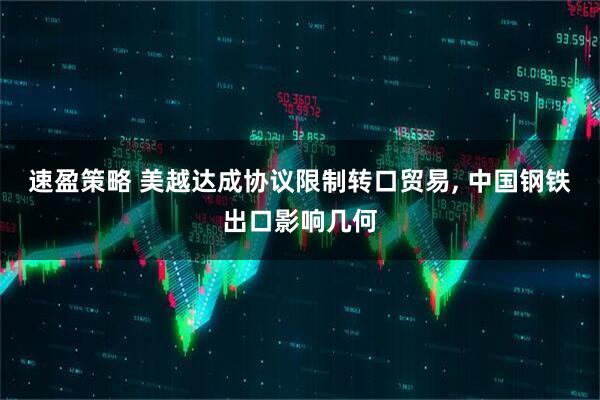 速盈策略 美越达成协议限制转口贸易, 中国钢铁出口影响几何