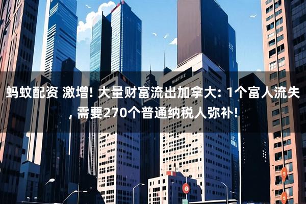 蚂蚊配资 激增! 大量财富流出加拿大: 1个富人流失, 需要270个普通纳税人弥补!